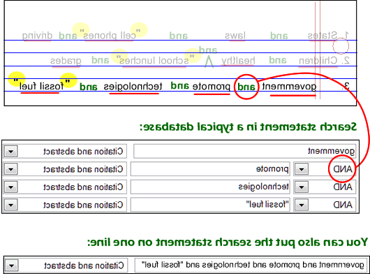 search statement in a typical database